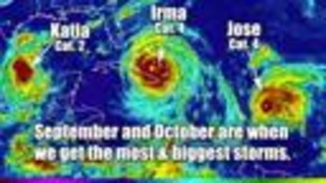 Hurricanes Are Sweeping The Atlantic. What's The Role Of Climate Change? Hurricanes Are Sweeping The Atlantic. What's The Role Of Climate Change?